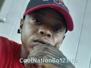 CoolNationBo123456